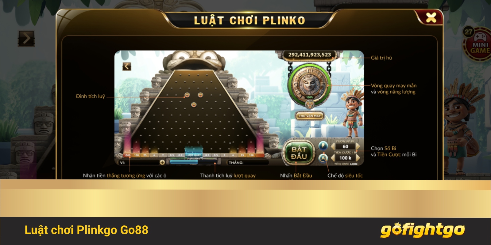 Luật chơi Plinko Go88 trong mini tournament
